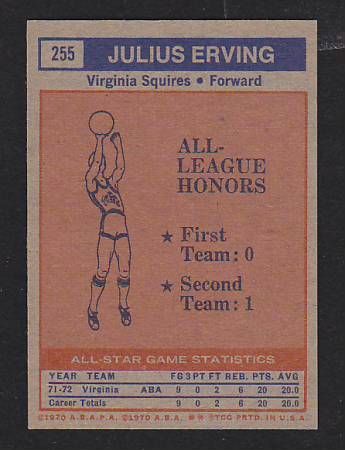 255 Julius Erving Rookie Virginia Squires NMT Mint ABA Card $50