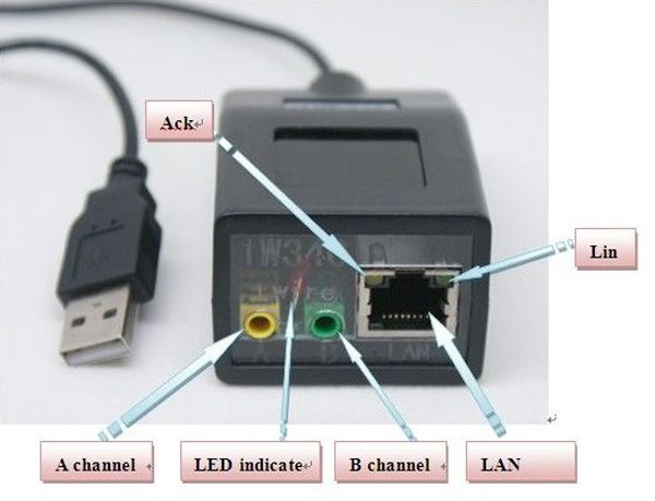 LAN Interface Ethernet Thermometer,2 Channels Thermometer