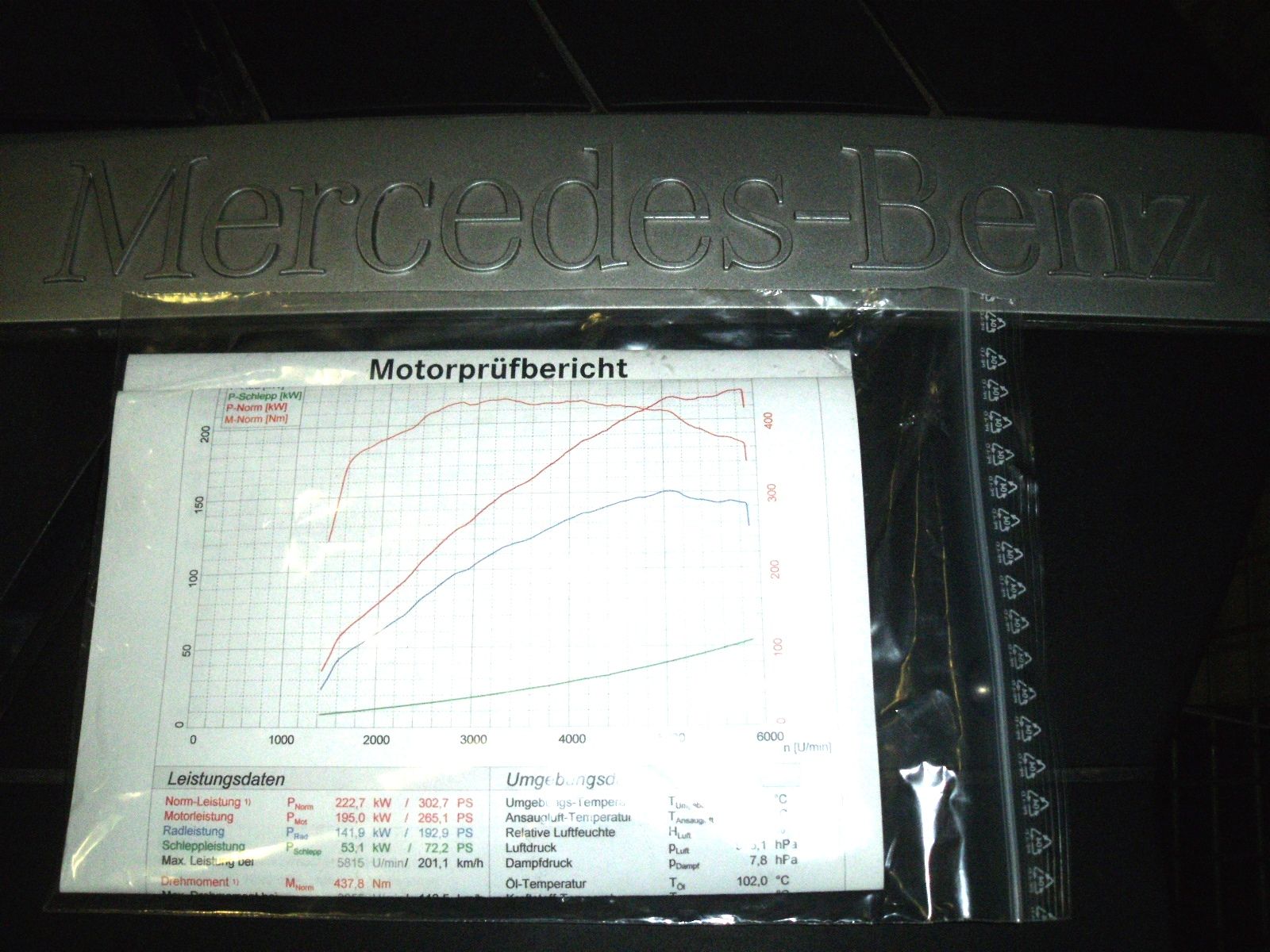 Mercedes Benz Motor Benzin M 113 967 225 kW 306 PS Euro 4 Norm V8 500